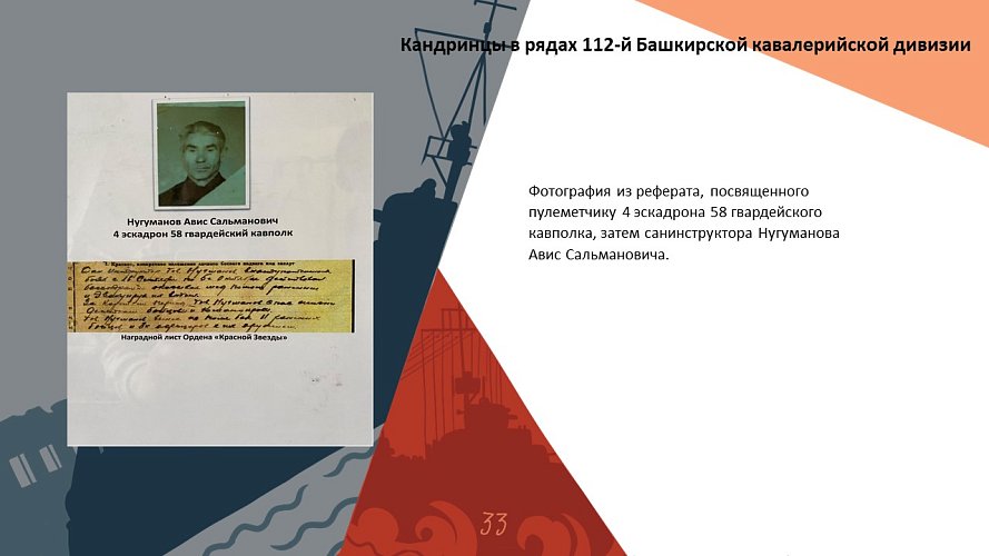 «Кандринцы в рядах 112-й Башкирской кавалерийской дивизии»